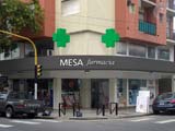 Farmacias | Mesa de Mar del Plata